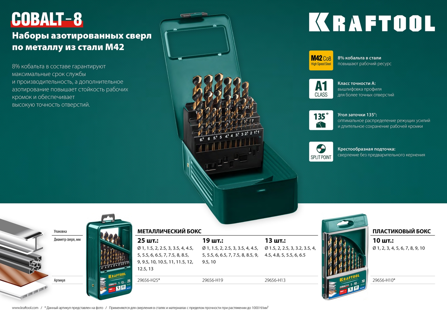 KRAFTOOL COBALT 13шт(1.5-6.5мм), Набор сверл по металлу HSS-Co(8%), сталь М42(S2-10-1-8)